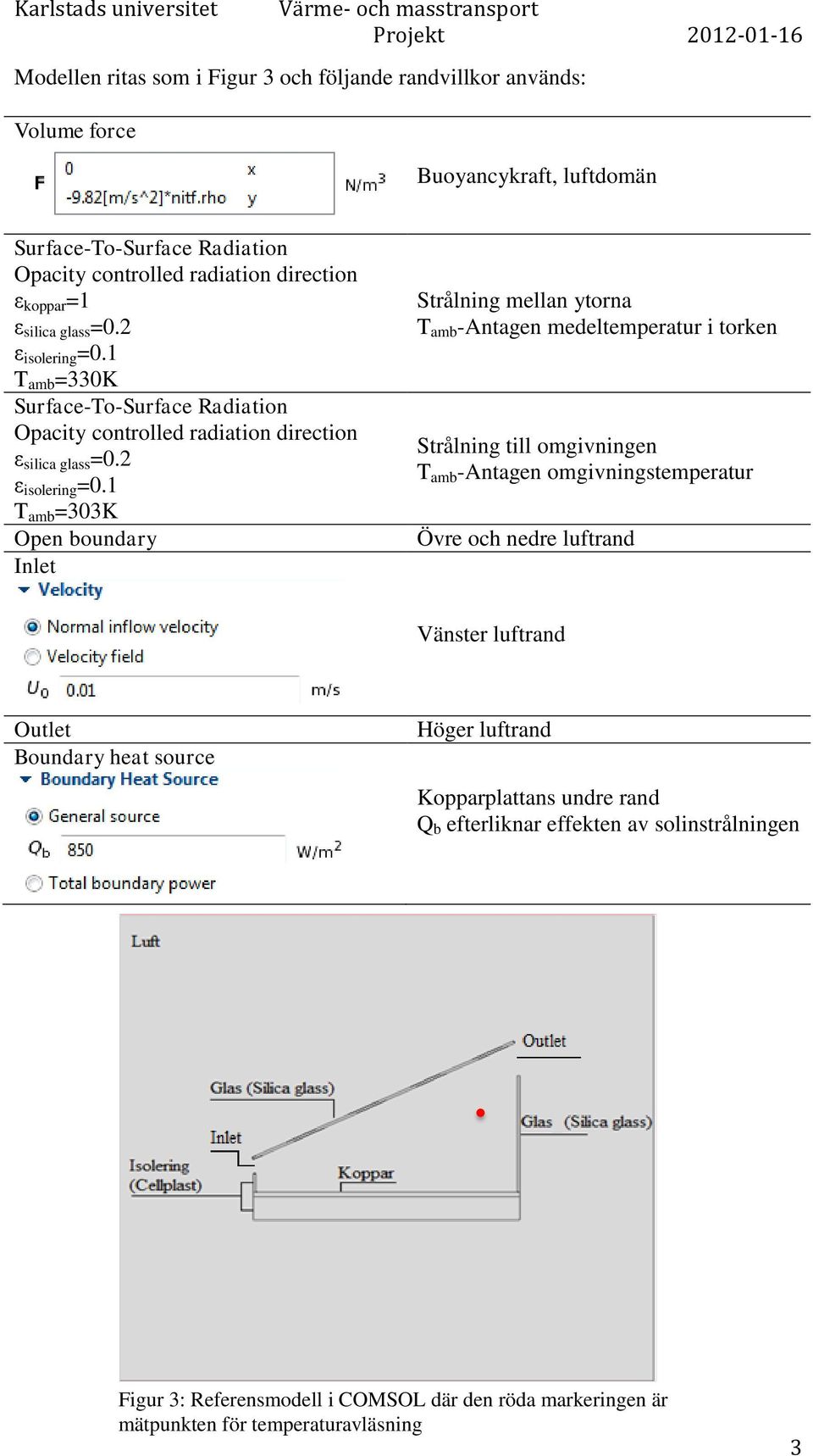 1 T amb =330K Surface-To-Surface Radiation Opacity controlled radiation direction ε 1 T amb =303K Open boundary Inlet Strålning mellan ytorna T amb -Antagen medeltemperatur i torken