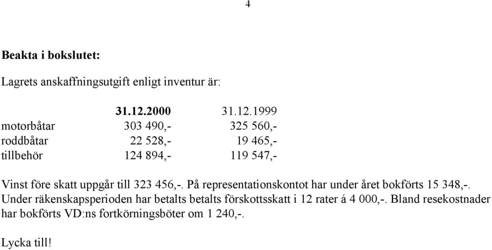 1999 motorbåtar 303 490,- 325 560,- roddbåtar 22 528,- 19 465,- tillbehör 124 894,- 119 547,- Vinst före skatt