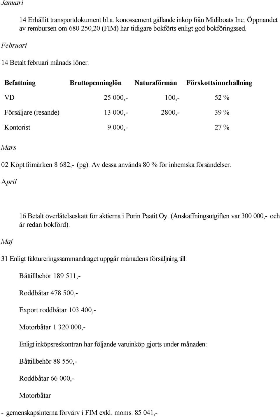 Befattning Bruttopenninglön Naturaförmån Förskottsinnehållning VD 25 000,- 100,- 52 % Försäljare (resande) 13 000,- 2800,- 39 % Kontorist 9 000,- 27 % Mars 02 Köpt frimärken 8 682,- (pg).