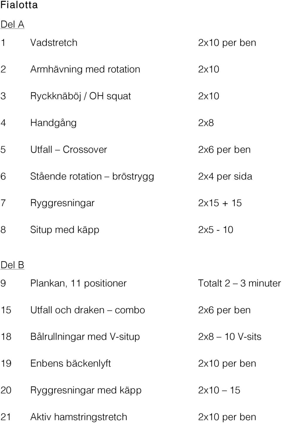 2x5-10 Del B 9 Plankan, 11 positioner Totalt 2 3 minuter 15 Utfall och draken combo 2x6 per ben 18 Bålrullningar med