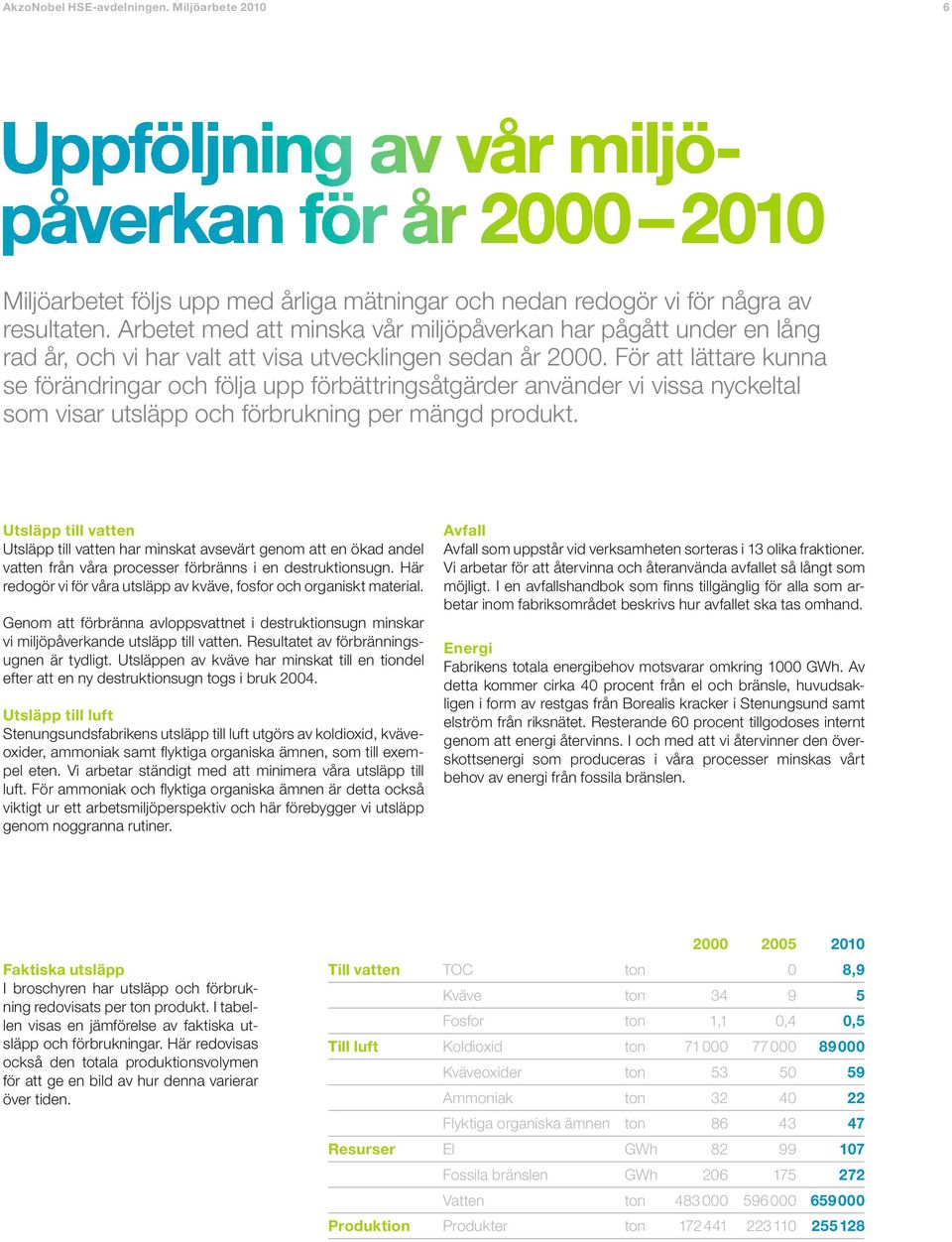 För att lättare kunna se förändringar och följa upp förbättringsåtgärder använder vi vissa nyckeltal som visar utsläpp och förbrukning per mängd produkt.