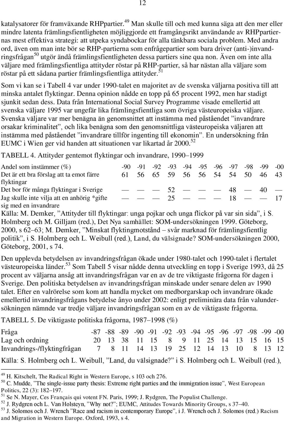 syndabockar för alla tänkbara sociala problem.