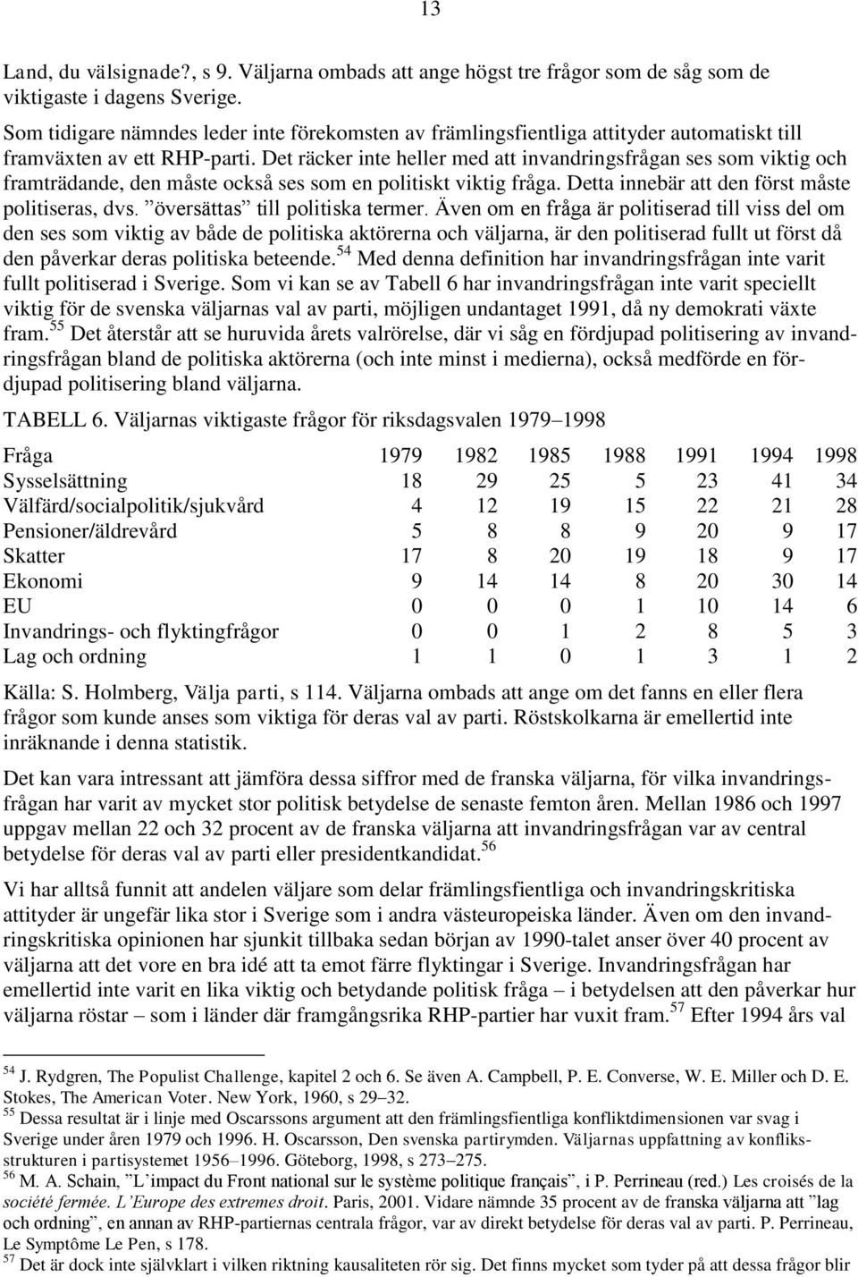 Det räcker inte heller med att invandringsfrågan ses som viktig och framträdande, den måste också ses som en politiskt viktig fråga. Detta innebär att den först måste politiseras, dvs.