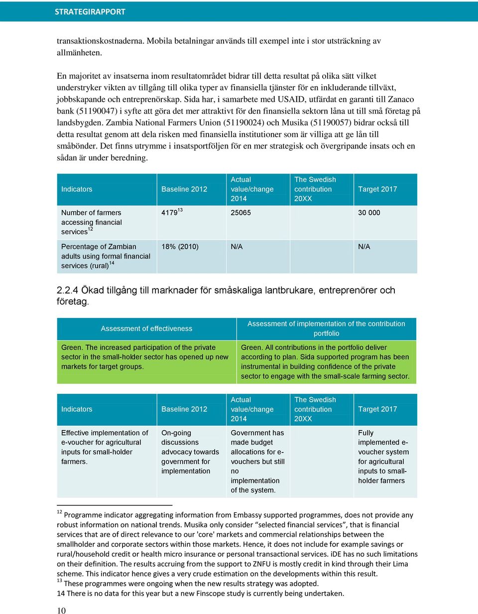 jobbskapande och entreprenörskap.