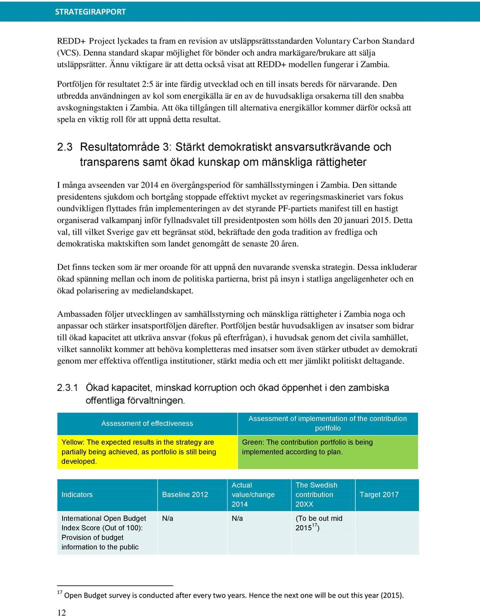 Den utbredda användningen av kol som energikälla är en av de huvudsakliga orsakerna till den snabba avskogningstakten i Zambia.