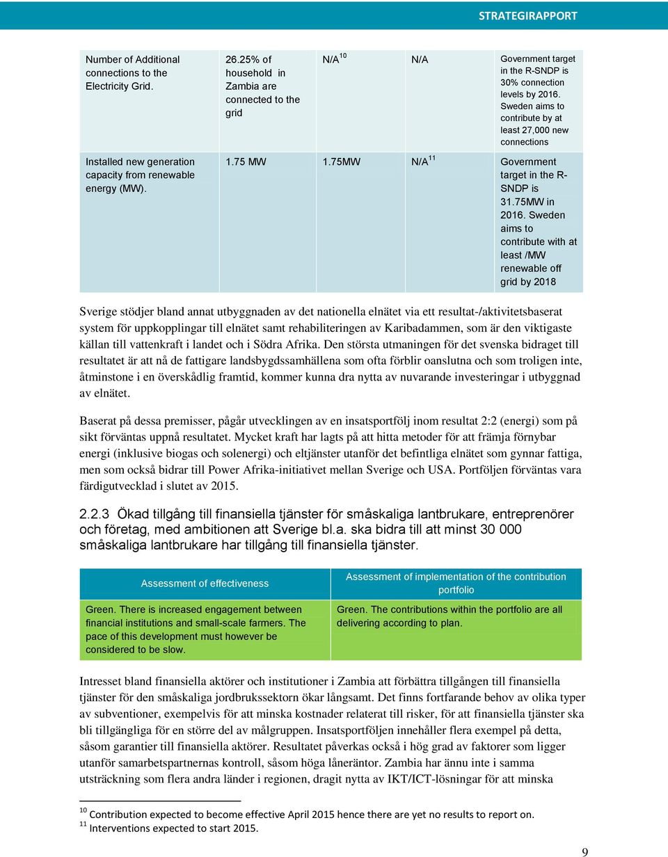 Sweden aims to contribute with at least /MW renewable off grid by 2018 Sverige stödjer bland annat utbyggnaden av det nationella elnätet via ett resultat-/aktivitetsbaserat system för uppkopplingar