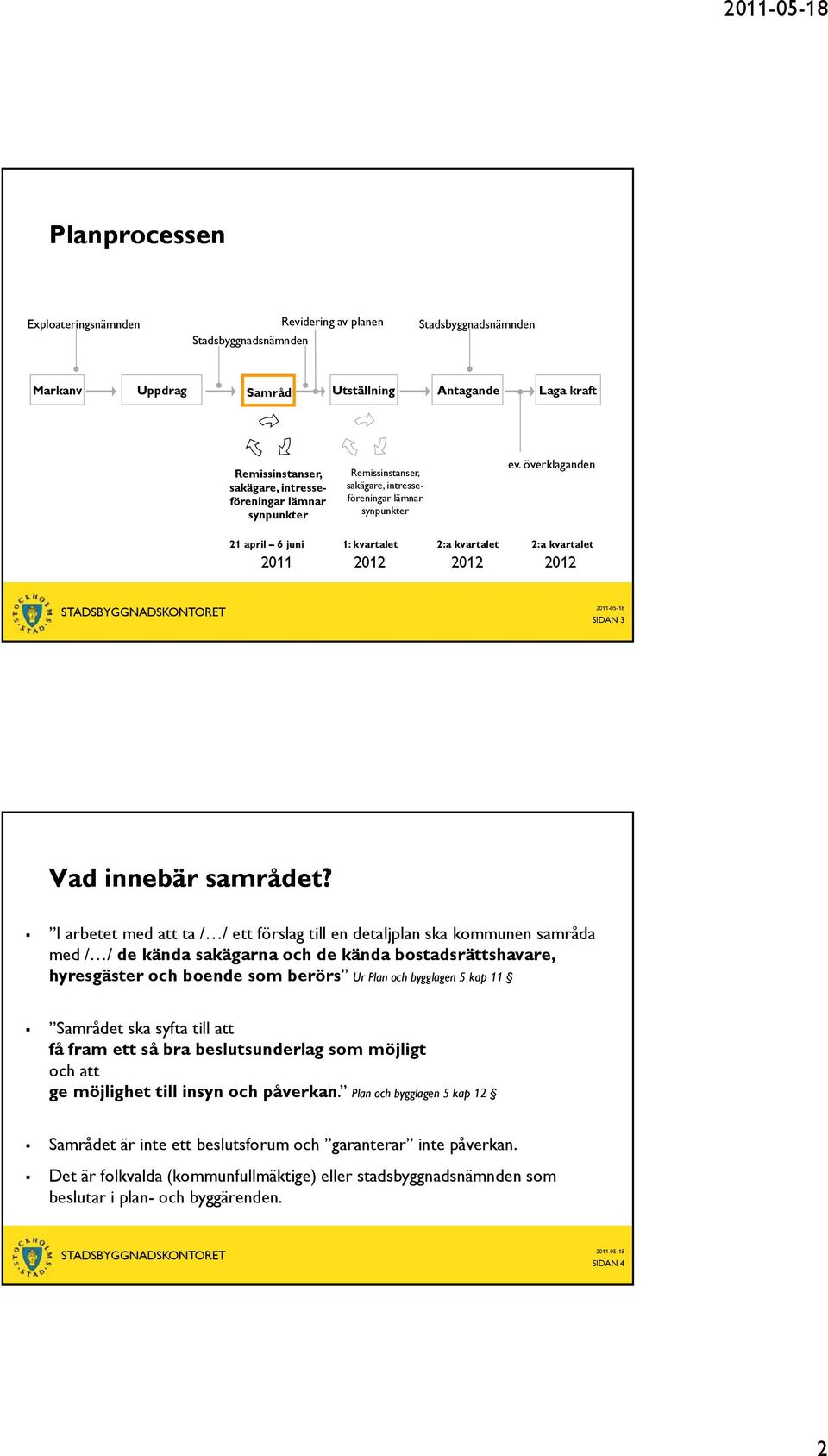 överklaganden 21 april 6 juni 1: kvartalet 2:a kvartalet 2:a kvartalet 2011 2012 2012 2012 SIDAN 3 Vad innebär samrådet?