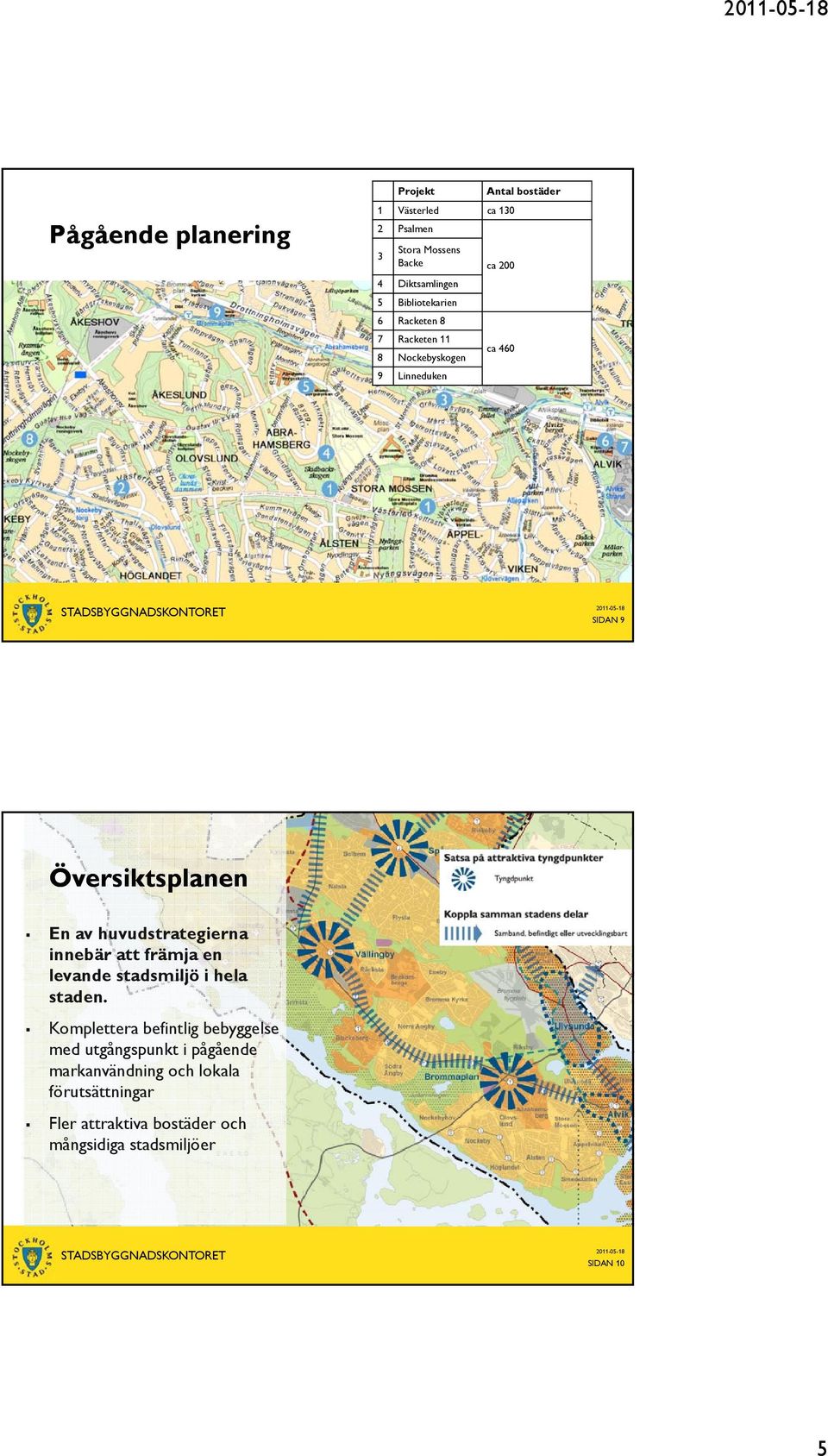 huvudstrategierna innebär att främja en levande stadsmiljö i hela staden.