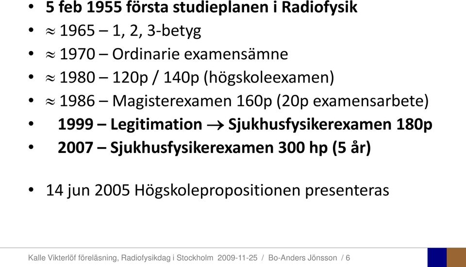 Sjukhusfysikerexamen 180p 2007 Sjukhusfysikerexamen 300 hp (5 år) 14 jun 2005