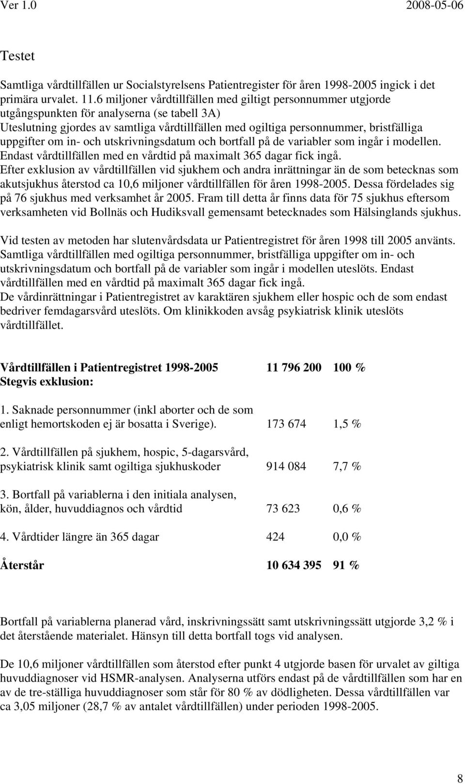 uppgifter om in- och utskrivningsdatum och bortfall på de variabler som ingår i modellen. Endast vårdtillfällen med en vårdtid på maximalt 365 dagar fick ingå.