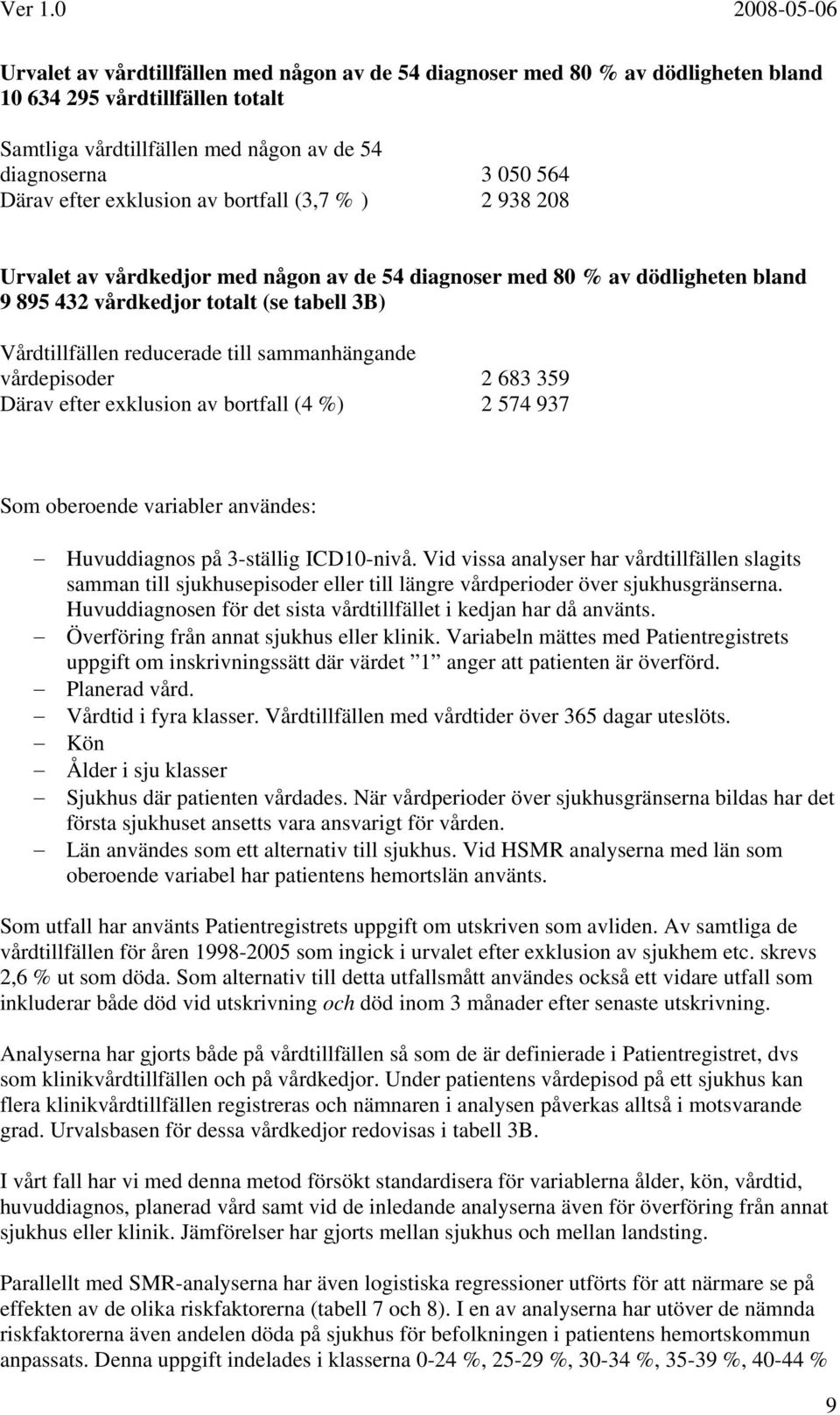 sammanhängande vårdepisoder 2 683 359 Därav efter exklusion av bortfall (4 %) 2 574 937 Som oberoende variabler användes: Huvuddiagnos på 3-ställig ICD10-nivå.