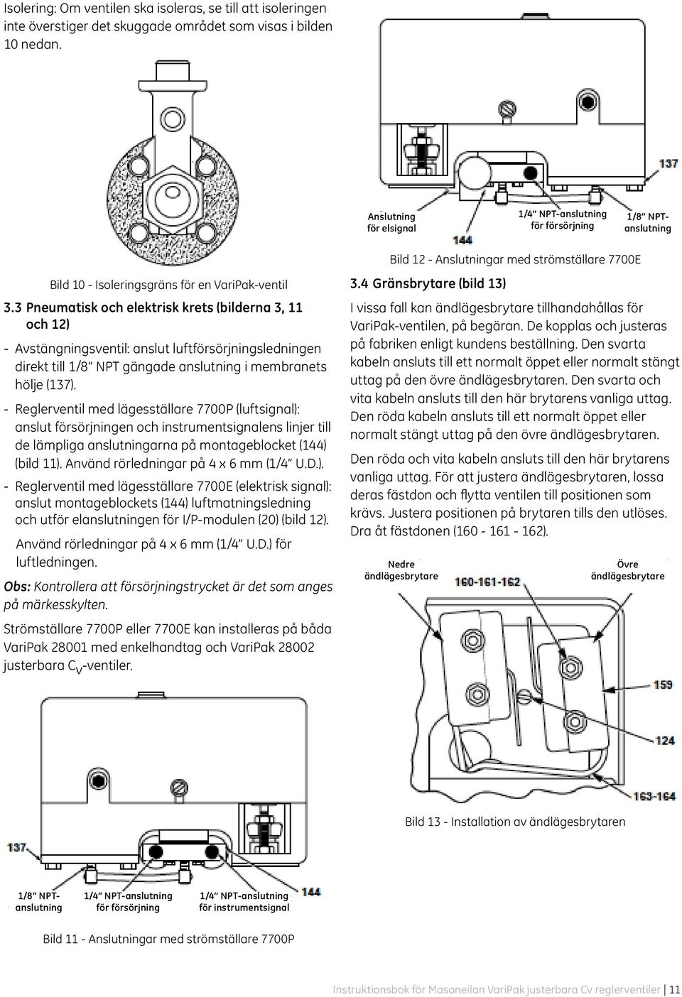 3 Pneumatisk och elektrisk krets (bilderna 3, 11 och 12) - Avstängningsventil: anslut luftförsörjningsledningen direkt till 1/8 NPT gängade anslutning i membranets hölje (137).