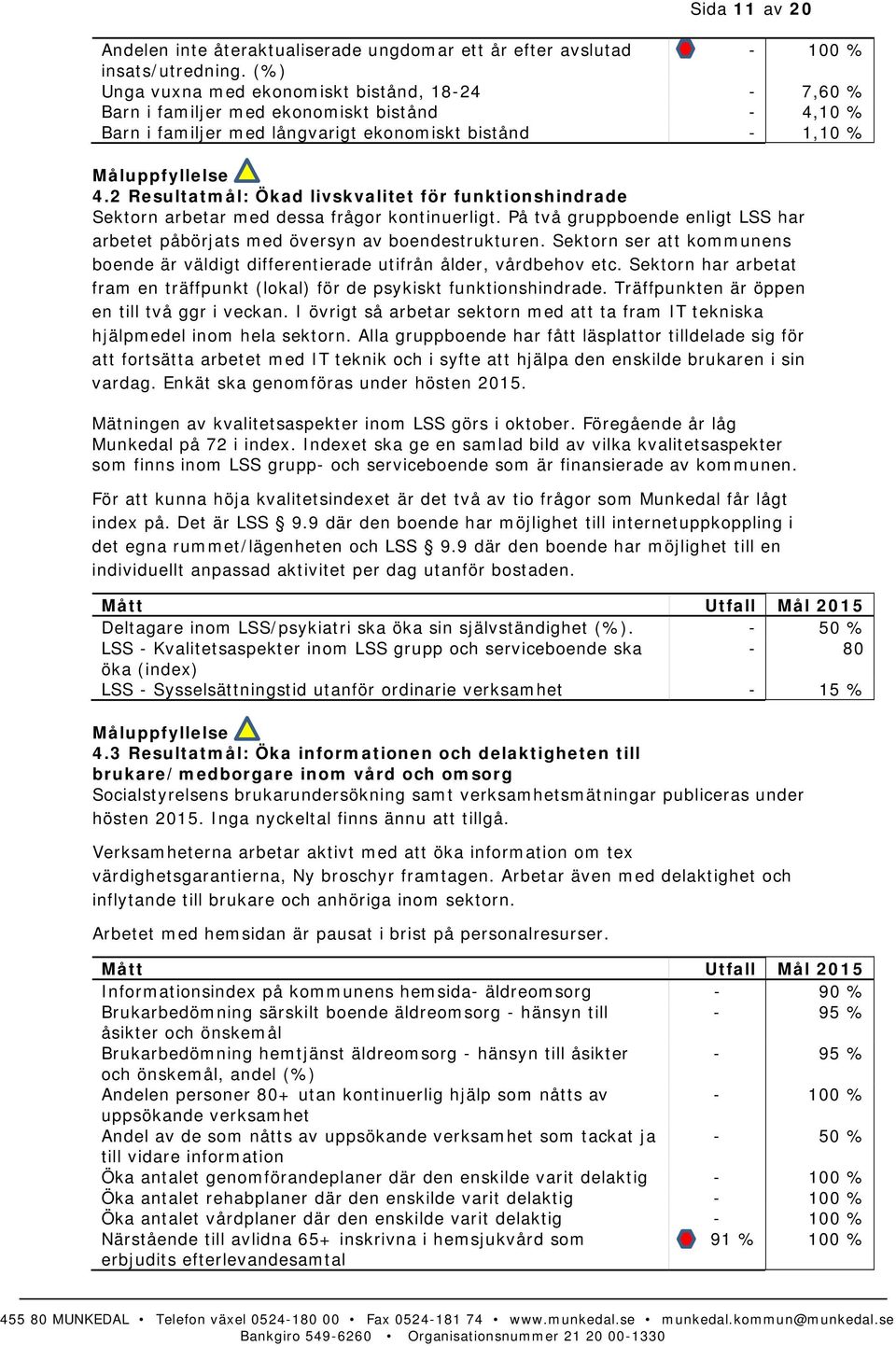 2 Resultatmål: Ökad livskvalitet för funktionshindrade Sektorn arbetar med dessa frågor kontinuerligt. På två gruppboende enligt LSS har arbetet påbörjats med översyn av boendestrukturen.