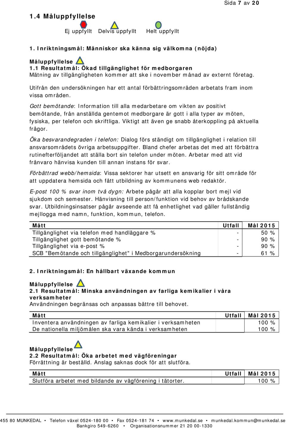 Utifrån den undersökningen har ett antal förbättringsområden arbetats fram inom vissa områden.