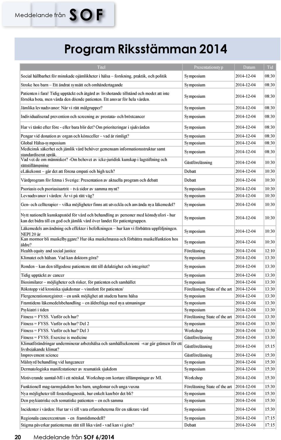 Ett ansvar för hela vården. Symposium 2014-12-04 08:30 Jämlika levnadsvanor: Når vi rätt målgrupper?