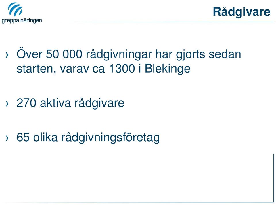 starten, varav ca 1300 i Blekinge