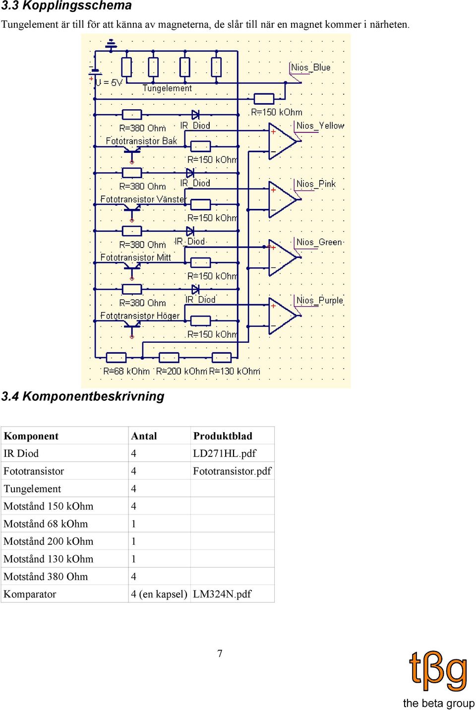 4 Komponentbeskrivning Komponent Antal Produktblad IR Diod 4 LD271HL.