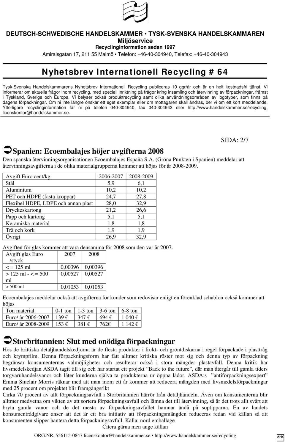 5,1 5,1 Keramiska material 1,8 1,8 Trä och kork 1,9 1,9 Övrigt 26,9 32,9 Avgiften för glas kommer att vara densamma för 2008 som den var år 2007.