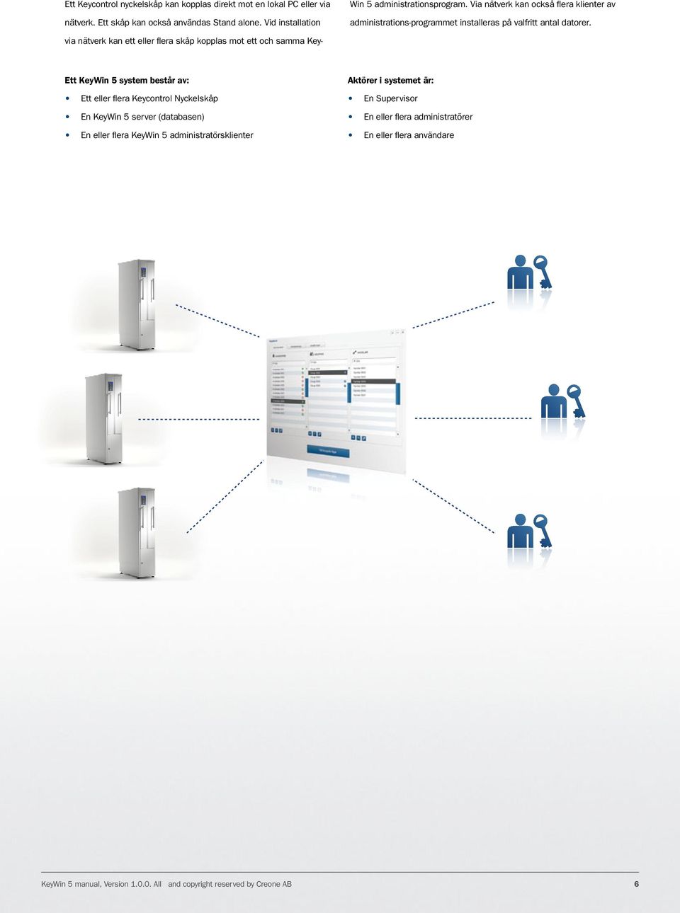 via nätverk kan ett eller flera skåp kopplas mot ett och samma Key- Ett KeyWin 5 system består av: Ett eller flera Keycontrol Nyckelskåp En KeyWin 5 server