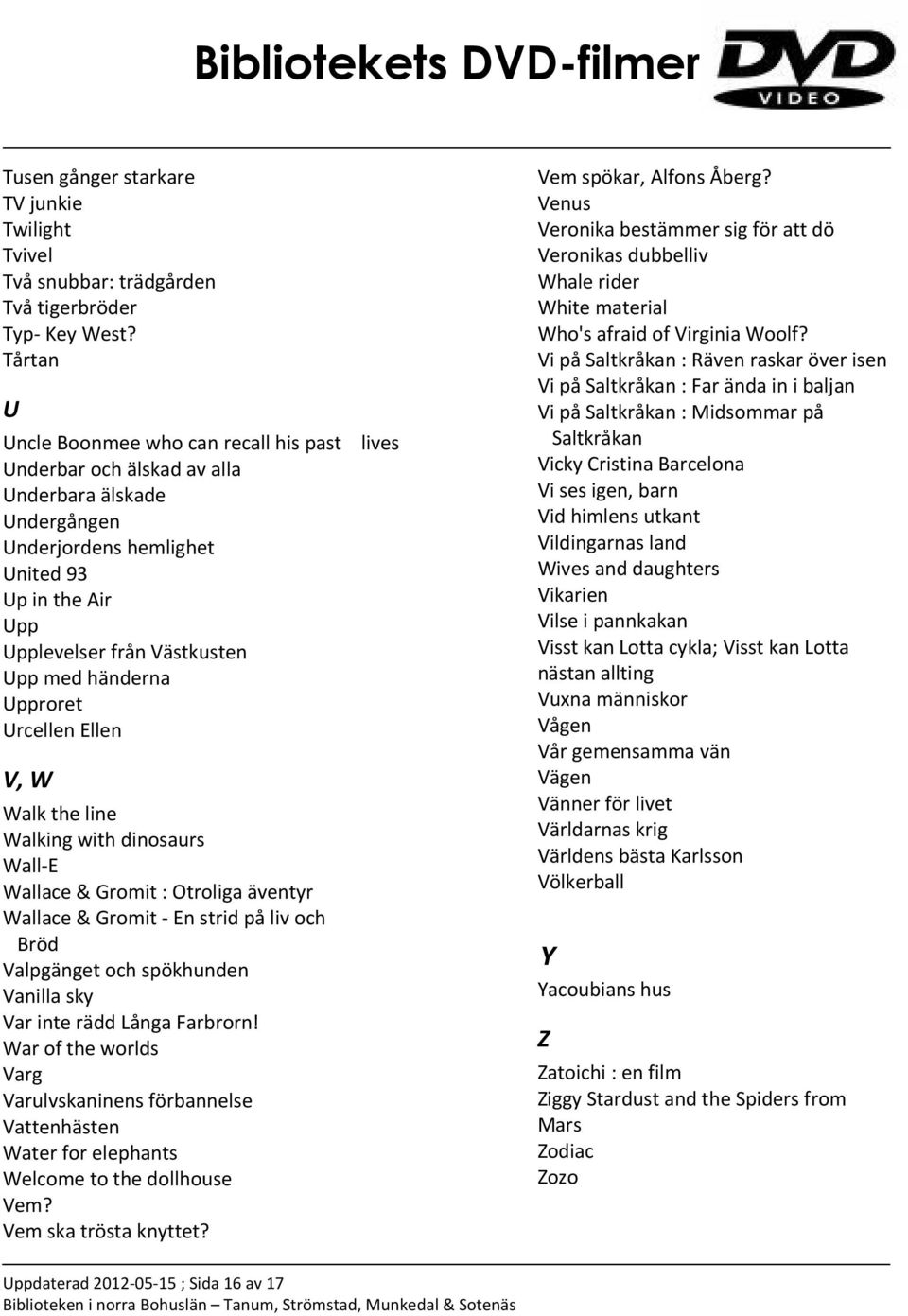 händerna Upproret Urcellen Ellen V, W Walk the line Walking with dinosaurs Wall-E Wallace & Gromit : Otroliga äventyr Wallace & Gromit - En strid på liv och Bröd Valpgänget och spökhunden Vanilla sky