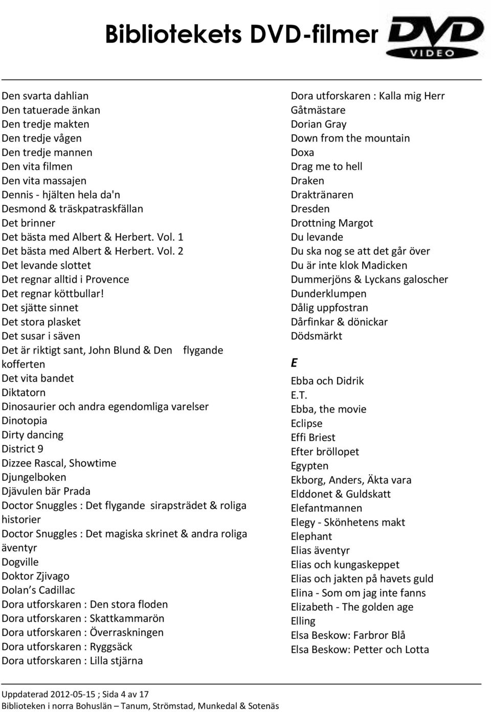 Det sjätte sinnet Det stora plasket Det susar i säven Det är riktigt sant, John Blund & Den flygande kofferten Det vita bandet Diktatorn Dinosaurier och andra egendomliga varelser Dinotopia Dirty