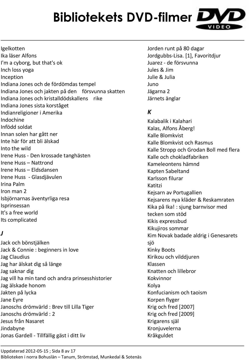 tanghästen Irene Huss Nattrond Irene Huss Eldsdansen Irene Huss - Glasdjävulen Irina Palm Iron man 2 Isbjörnarnas äventyrliga resa Isprinsessan It's a free world Its complicated J Jack och