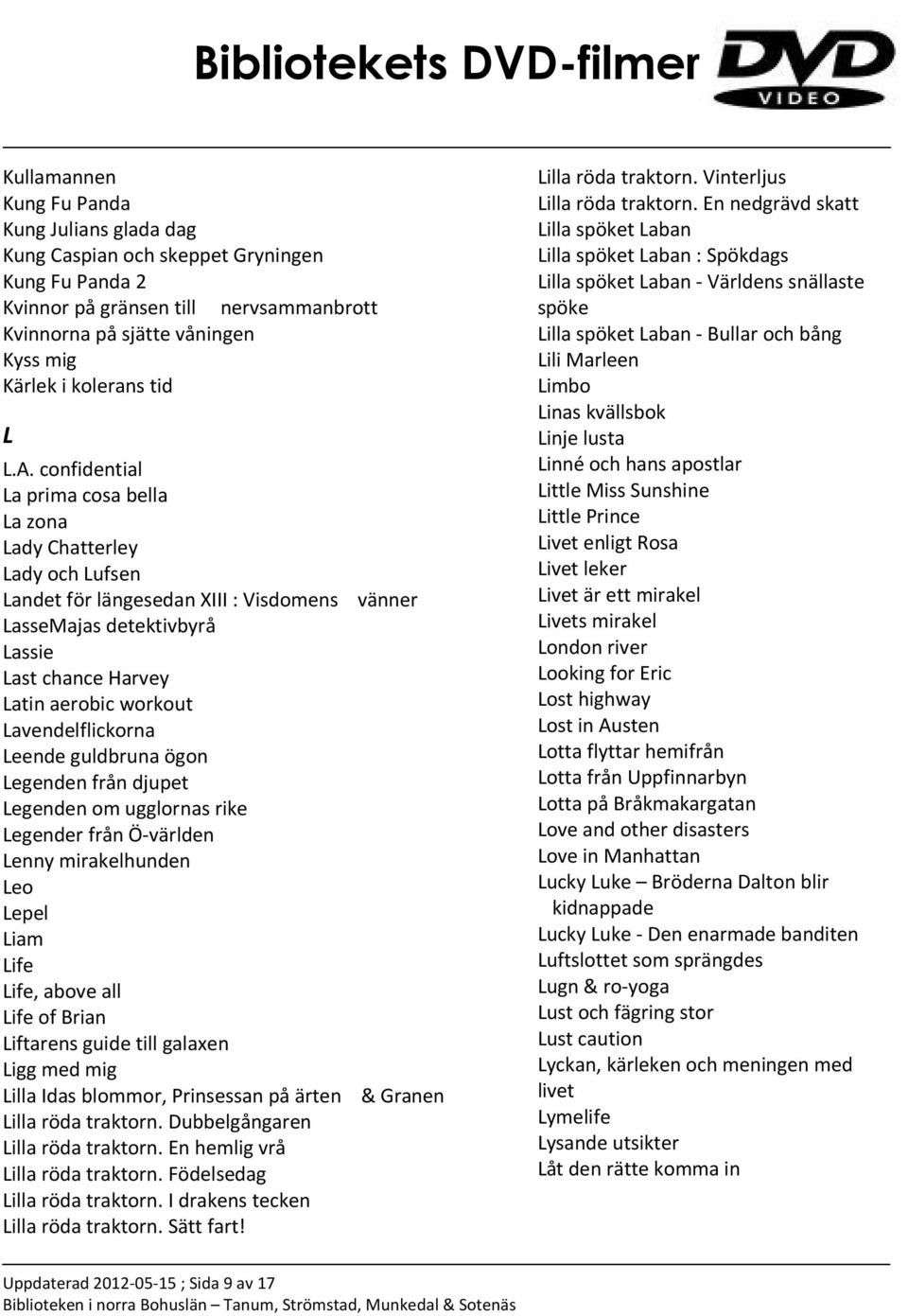 confidential La prima cosa bella La zona Lady Chatterley Lady och Lufsen Landet för längesedan XIII : Visdomens vänner LasseMajas detektivbyrå Lassie Last chance Harvey Latin aerobic workout