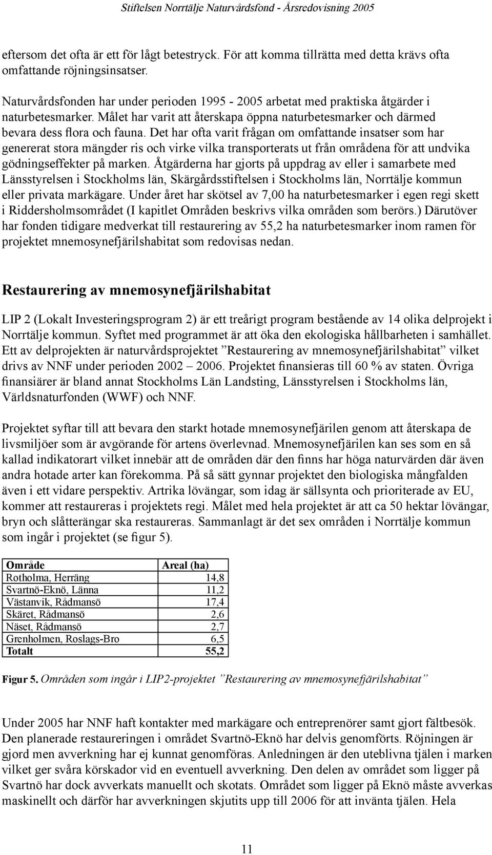 Det har ofta varit frågan om omfattande insatser som har genererat stora mängder ris och virke vilka transporterats ut från områdena för att undvika gödningseffekter på marken.