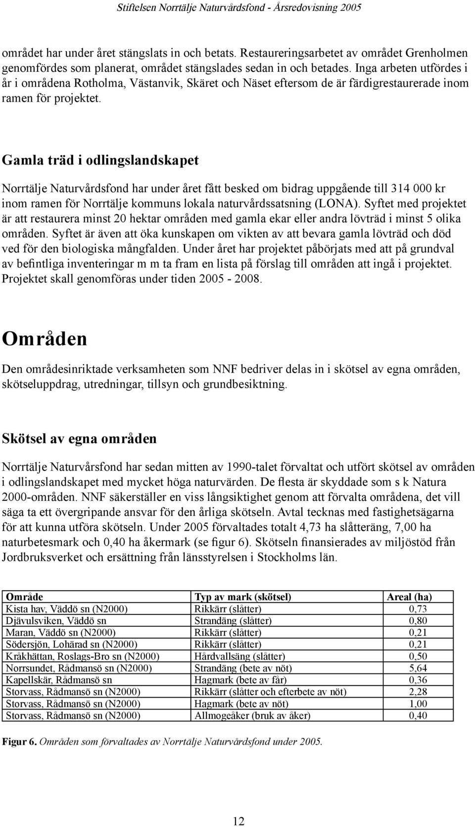 Gamla träd i odlingslandskapet Norrtälje Naturvårdsfond har under året fått besked om bidrag uppgående till 314 000 kr inom ramen för Norrtälje kommuns lokala naturvårdssatsning (LONA).