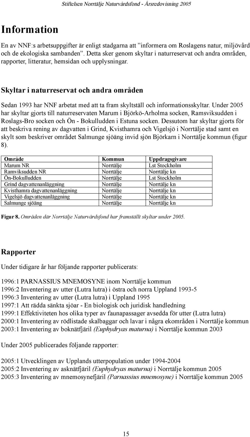 Skyltar i naturreservat och andra områden Sedan 1993 har NNF arbetat med att ta fram skyltställ och informationsskyltar.