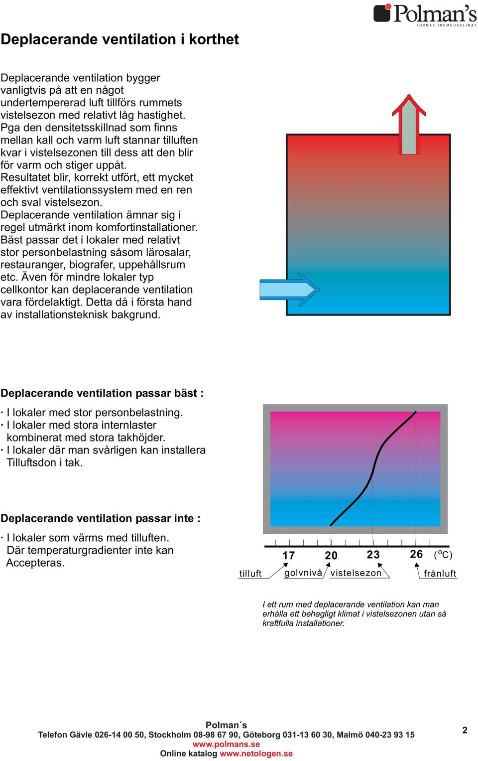 Resultatet blir, korrekt utfört, ett mycket effektivt ventilationssystem med en ren och sval vistelsezon. Deplacerande ventilation ämnar sig i regel utmärkt inom komfortinstallationer.