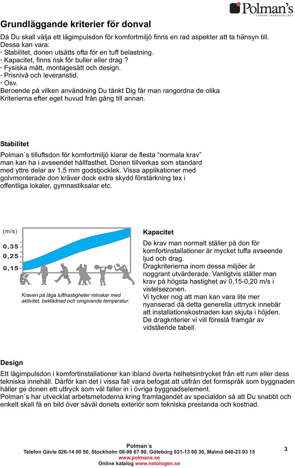 Beroende på vilken användning Du tänkt Dig får man rangordna de olika Kriterierna efter eget huvud från gång till annan.