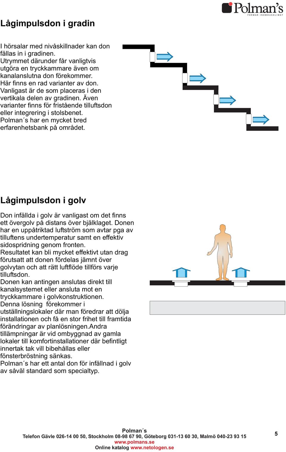 har en mycket bred erfarenhetsbank på området. Lågimpulsdon i golv Don infällda i golv är vanligast om det finns ett övergolv på distans över bjälklaget.