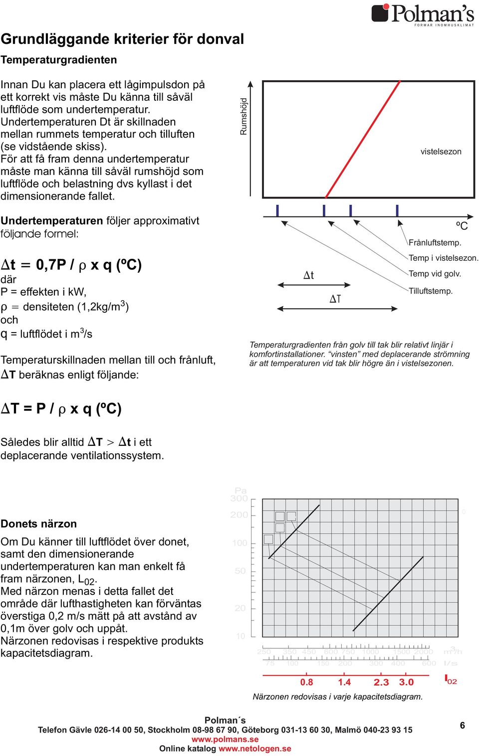 För att få fram denna undertemperatur måste man känna till såväl rumshöjd som luftflöde och belastning dvs kyllast i det dimensionerande fallet.