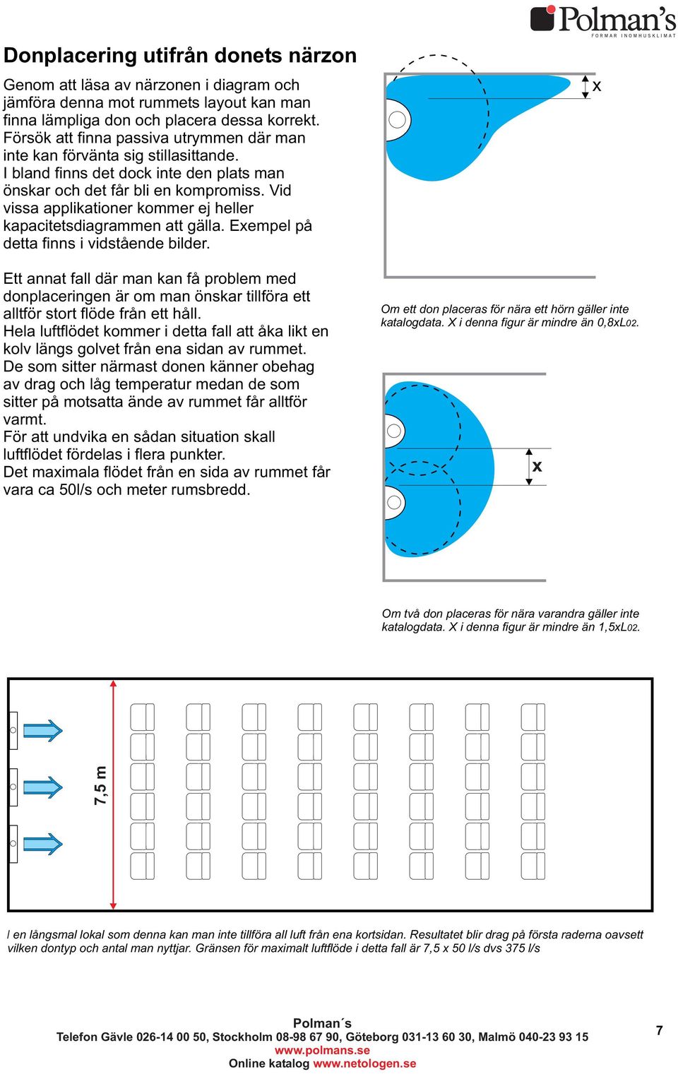 Vid vissa applikationer kommer ej heller kapacitetsdiagrammen att gälla. Exempel på detta finns i vidstående bilder.