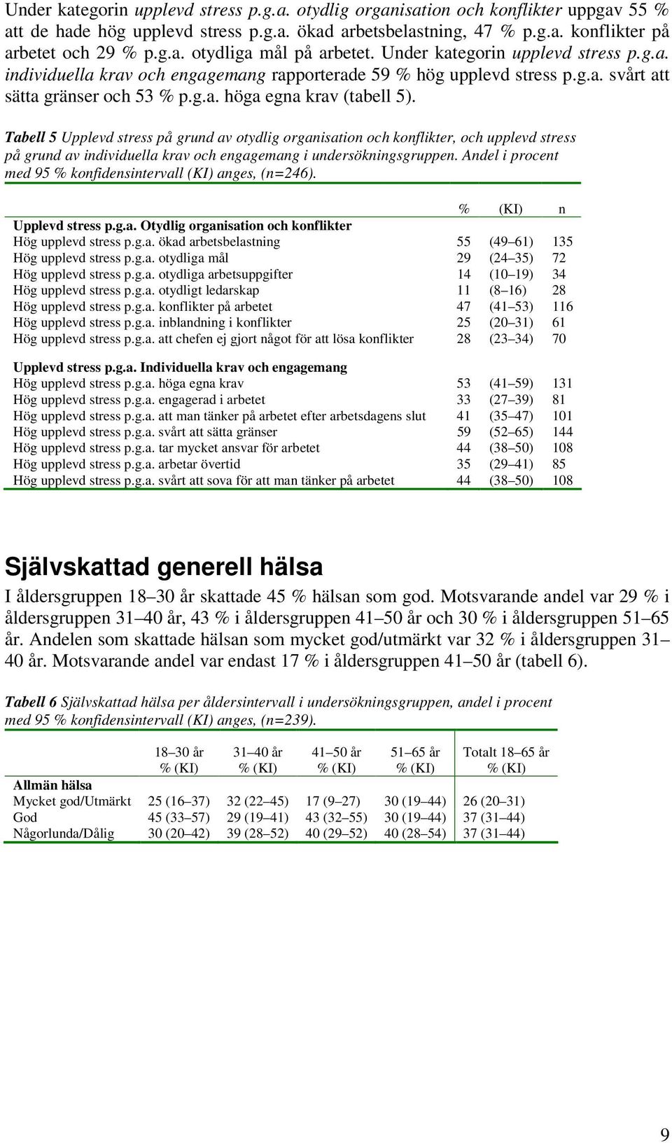 Tabell 5 Upplevd stress på grund av otydlig organisation och konflikter, och upplevd stress på grund av individuella krav och engagemang i undersökningsgruppen.