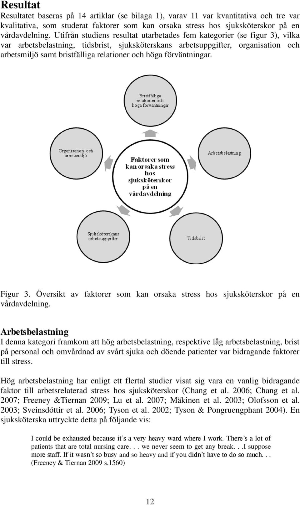 och höga förväntningar. Figur 3. Översikt av faktorer som kan orsaka stress hos sjuksköterskor på en vårdavdelning.
