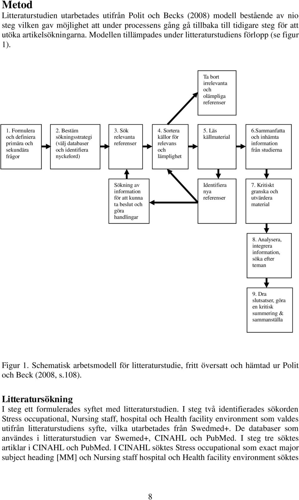 Bestäm sökningsstrategi (välj databaser och identifiera nyckelord) 3. Sök relevanta referenser 4. Sortera källor för relevans och lämplighet 5. Läs källmaterial 6.