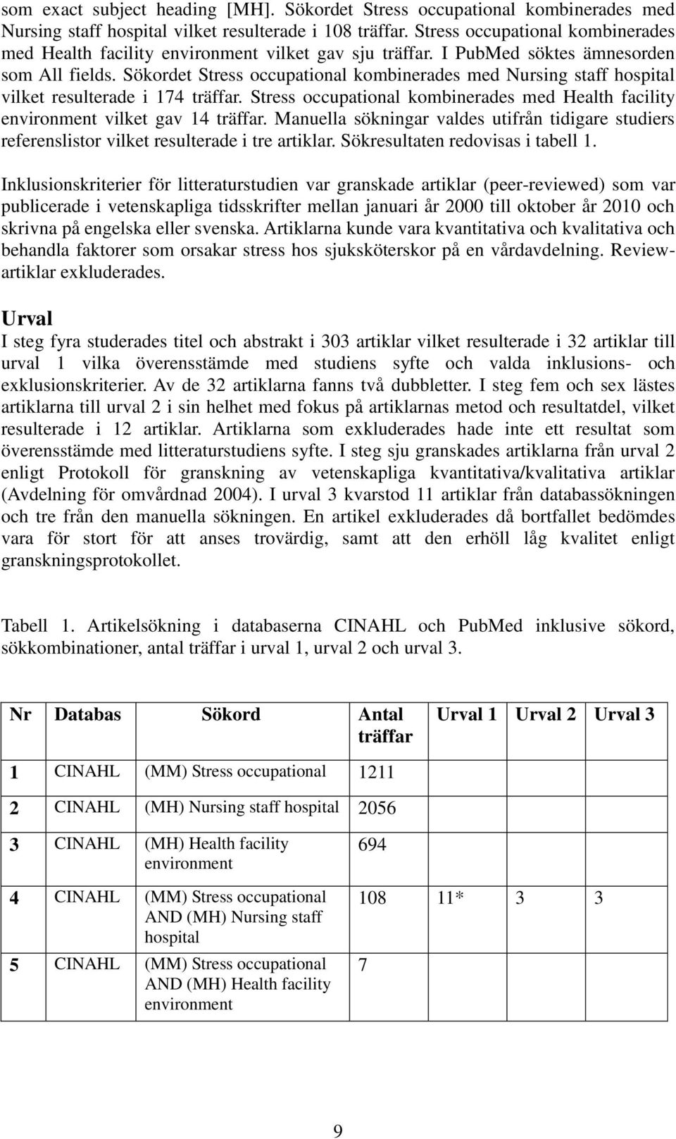 Sökordet Stress occupational kombinerades med Nursing staff hospital vilket resulterade i 174 träffar. Stress occupational kombinerades med Health facility environment vilket gav 14 träffar.
