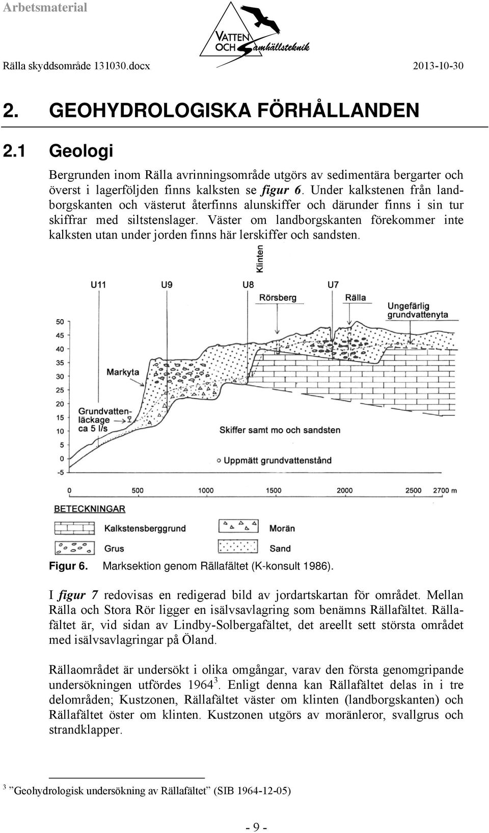 Väster om landborgskanten förekommer inte kalksten utan under jorden finns här lerskiffer och sandsten. Figur 6. Marksektion genom Rällafältet (K-konsult 1986).