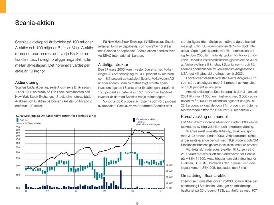 Aktienotering Scanias båda aktieslag, serie A och serie B, är sedan 1 april 1996 noterade på OM Stockholmsbörsen och New York Stock Exchange.