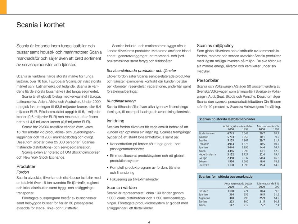 Scania är världens fjärde största bussmärke i det tunga segmentet. Scania är ett globalt företag med verksamhet i Europa, Latinamerika, Asien, Afrika och Australien.