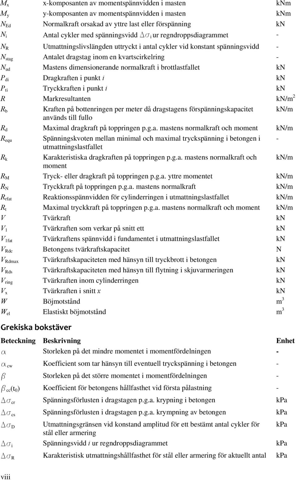 normalkraft i brottlastfallet kn P di Dragkraften i punkt i kn P ti Tryckkraften i punkt i kn R Markresultanten kn/m R b Kraften på bottenringen per meter då dragstagens förspänningskapacitet kn/m