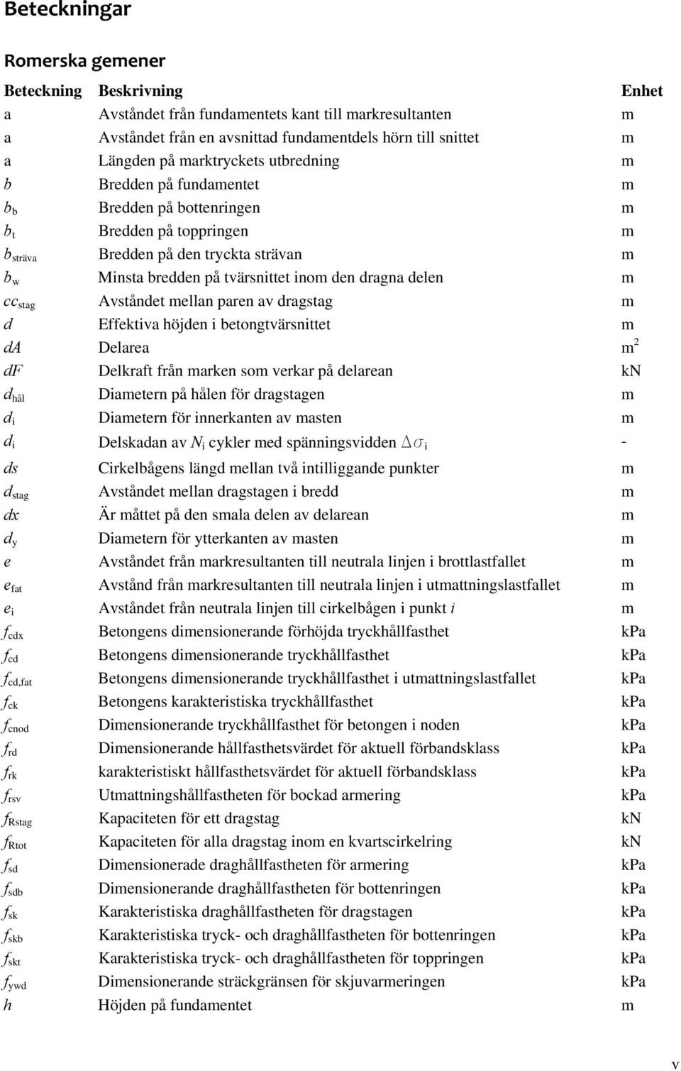 dragna delen m cc stag Avståndet mellan paren av dragstag m d Effektiva höjden i betongtvärsnittet m da Delarea m df Delkraft från marken som verkar på delarean kn d hål Diametern på hålen för