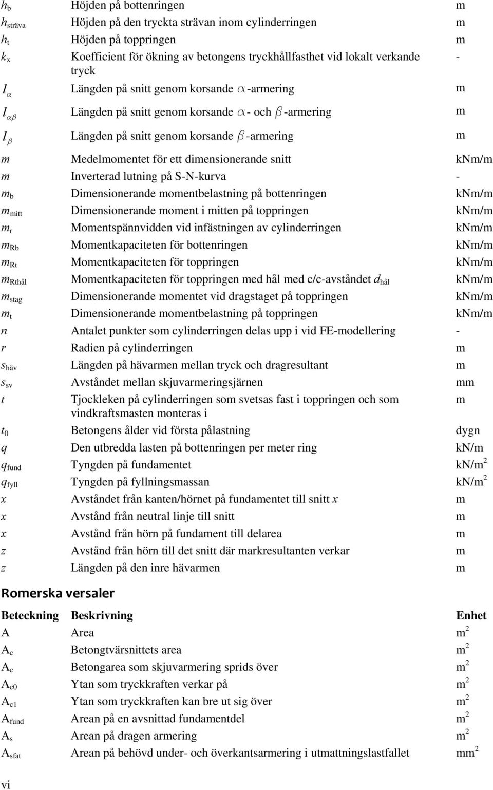 dimensionerande snitt knm/m m Inverterad lutning på S-N-kurva - m b Dimensionerande momentbelastning på bottenringen knm/m m mitt Dimensionerande moment i mitten på toppringen knm/m m r