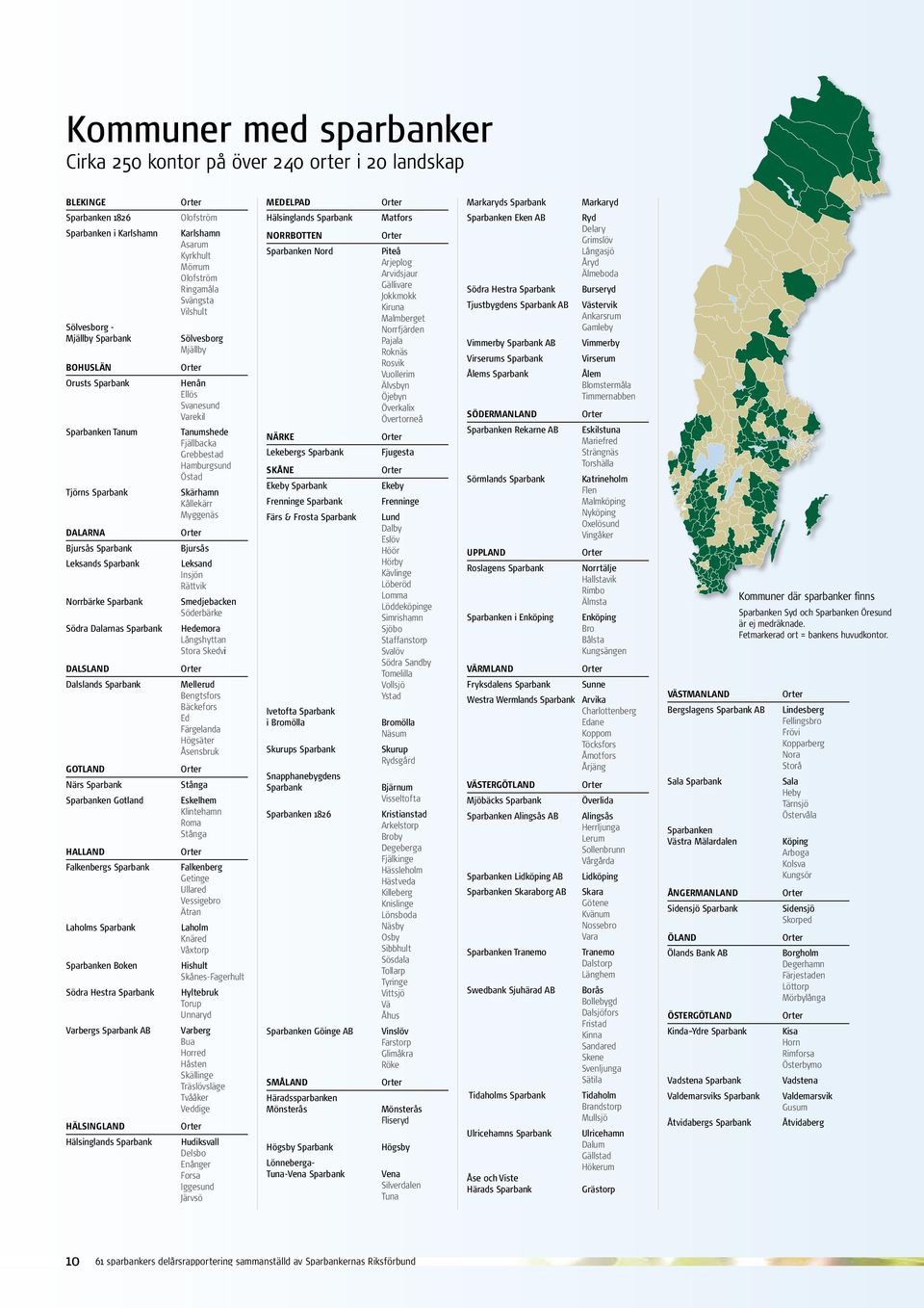 Laholms Sparbank Sparbanken Boken Södra Hestra Sparbank Varbergs Sparbank AB Hälsingland Hälsinglands Sparbank Olofström Karlshamn Asarum Kyrkhult Mörrum Olofström Ringamåla Svängsta Vilshult