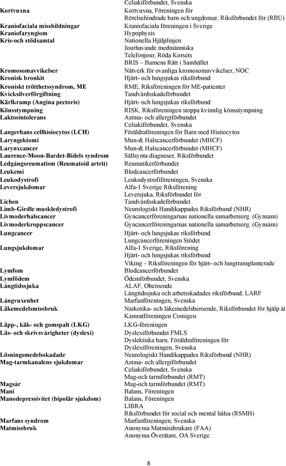 Lichen Limb-Girdle muskledystrofi Livmoderhalscancer Livmoderkroppscancer Lungcancer Lungsjukdomar Lymfom Lymfödem Långtidssjuka Långvuxenhet Läkemedelsmissbruk Läpp-, käk- och gomspalt (LKG) Läs-