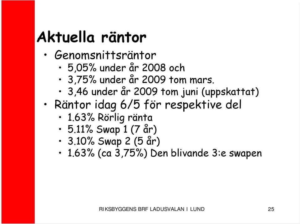 3,46 under år 2009 tom juni (uppskattat) Räntor idag 6/5 för respektive