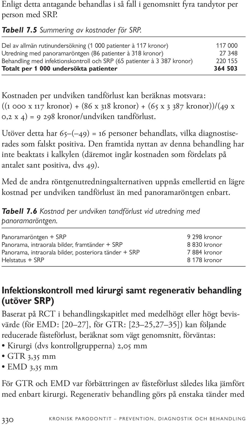 kronor) 220 155 Totalt per 1 000 undersökta patienter 364 503 Kostnaden per undviken tandförlust kan beräknas motsvara: ((1 000 x 117 kronor) + (86 x 318 kronor) + (65 x 3 387 kronor))/(49 x 0,2 x 4)