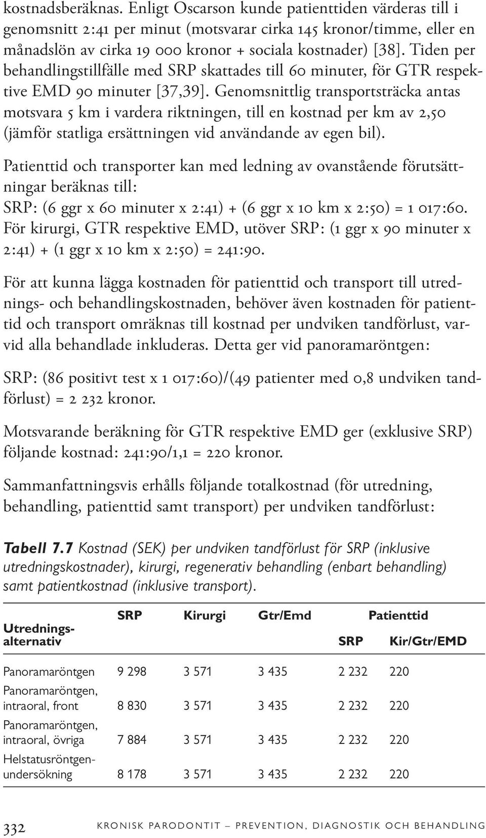 Genomsnittlig transportsträcka antas motsvara 5 km i vardera riktningen, till en kostnad per km av 2,50 (jämför statliga ersättningen vid användande av egen bil).